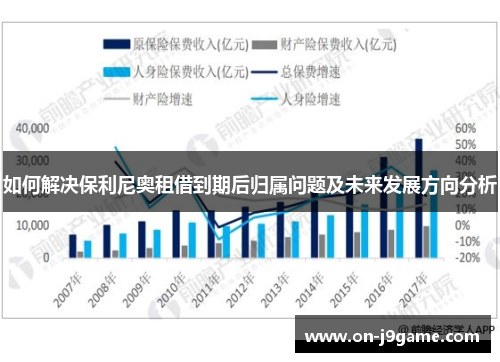 如何解决保利尼奥租借到期后归属问题及未来发展方向分析