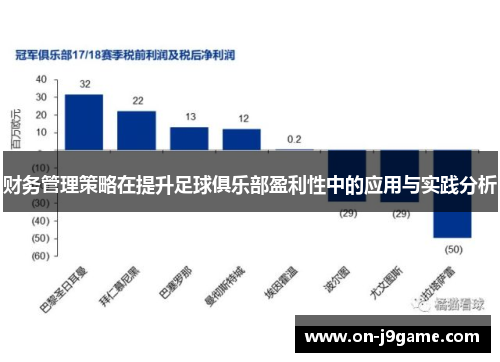 财务管理策略在提升足球俱乐部盈利性中的应用与实践分析