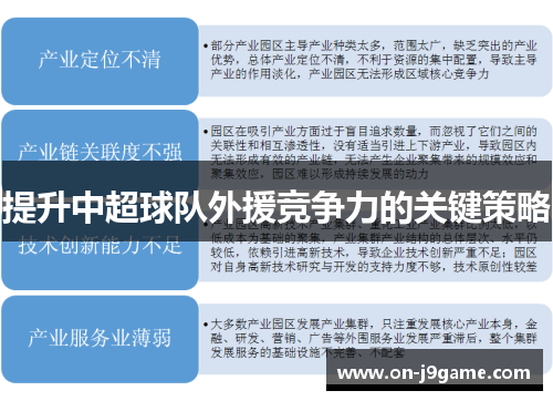 提升中超球队外援竞争力的关键策略