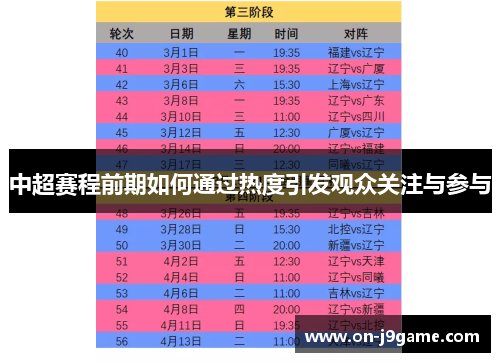 中超赛程前期如何通过热度引发观众关注与参与