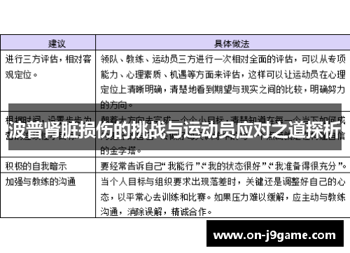 波普肾脏损伤的挑战与运动员应对之道探析