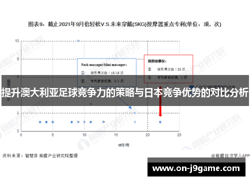 提升澳大利亚足球竞争力的策略与日本竞争优势的对比分析