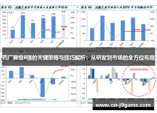 药厂晋级8强的关键策略与技巧解析：从研发到市场的全方位布局