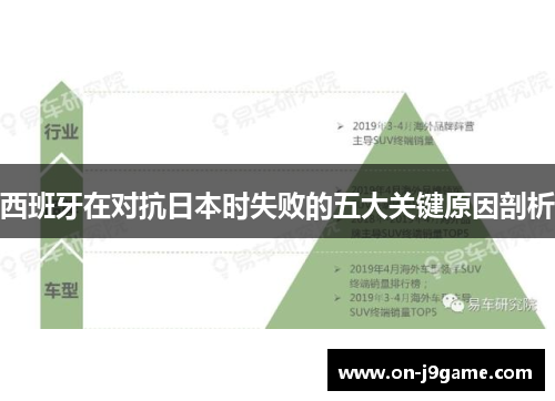 西班牙在对抗日本时失败的五大关键原因剖析