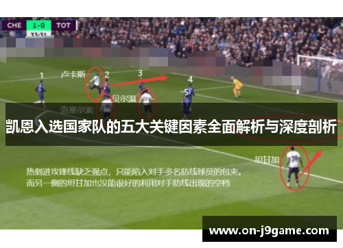 凯恩入选国家队的五大关键因素全面解析与深度剖析