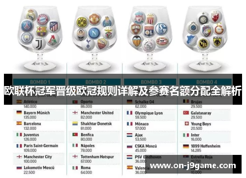 欧联杯冠军晋级欧冠规则详解及参赛名额分配全解析