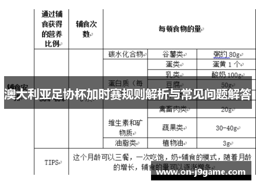 澳大利亚足协杯加时赛规则解析与常见问题解答