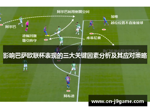 影响巴萨欧联杯表现的三大关键因素分析及其应对策略 影响巴萨欧联杯表现的三大关键因素分析及其应对策略