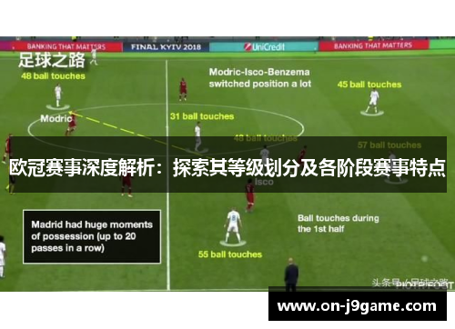 欧冠赛事深度解析:探索其等级划分及各阶段赛事特点 欧冠赛事深度解析:探索其等级划分及各阶段赛事特点