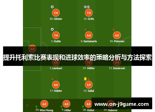 提升托利索比赛表现和进球效率的策略分析与方法探索