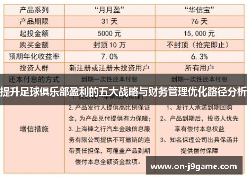 提升足球俱乐部盈利的五大战略与财务管理优化路径分析