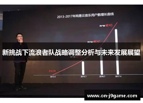 新挑战下流浪者队战略调整分析与未来发展展望