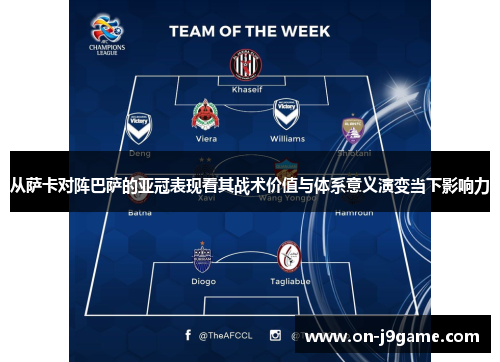 从萨卡对阵巴萨的亚冠表现看其战术价值与体系意义演变当下影响力