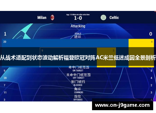 从战术适配到状态波动解析福登欧冠对阵AC米兰低迷成因全景剖析