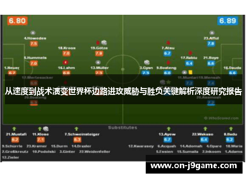 从速度到战术演变世界杯边路进攻威胁与胜负关键解析深度研究报告
