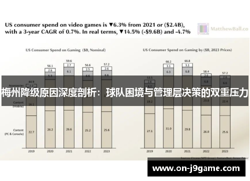 梅州降级原因深度剖析:球队困境与管理层决策的双重压力 梅州降级原因深度剖析:球队困境与管理层决策的双重压力
