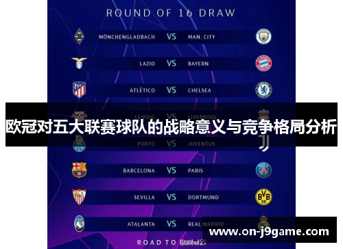 欧冠对五大联赛球队的战略意义与竞争格局分析