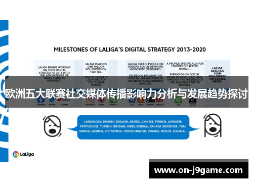 欧洲五大联赛社交媒体传播影响力分析与发展趋势探讨