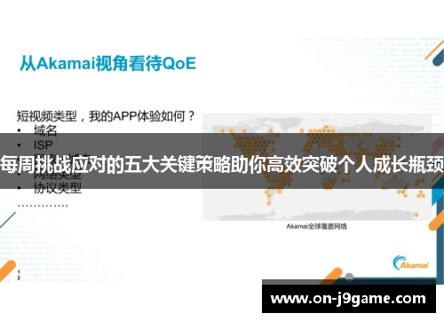 每周挑战应对的五大关键策略助你高效突破个人成长瓶颈