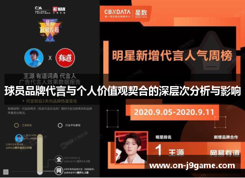 球员品牌代言与个人价值观契合的深层次分析与影响