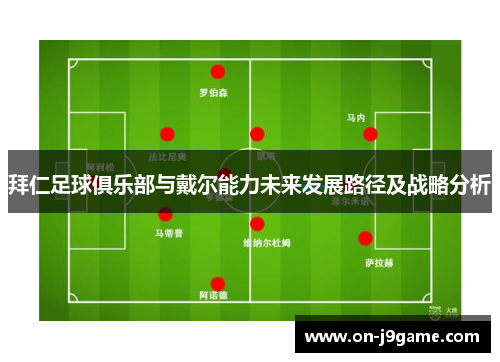 拜仁足球俱乐部与戴尔能力未来发展路径及战略分析